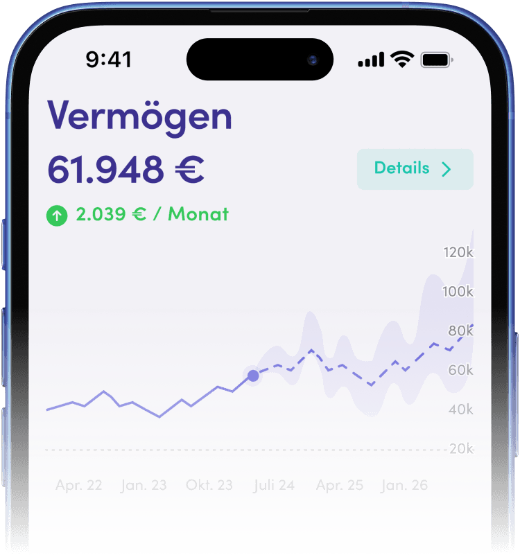 Vermögen-Übersicht mit Wachstumsverlauf – Altersvorsorgedepot