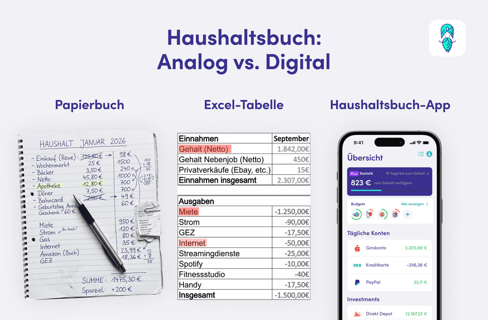 Vergleich Haushaltsbuch führen: Papierbuch mit handschriftlichen Einnahmen und Ausgaben, Excel-Tabelle mit Kategorien wie Miete und Streaming, und digitale Haushaltsbuch-App von Finanzguru mit automatischer Kontoübersicht