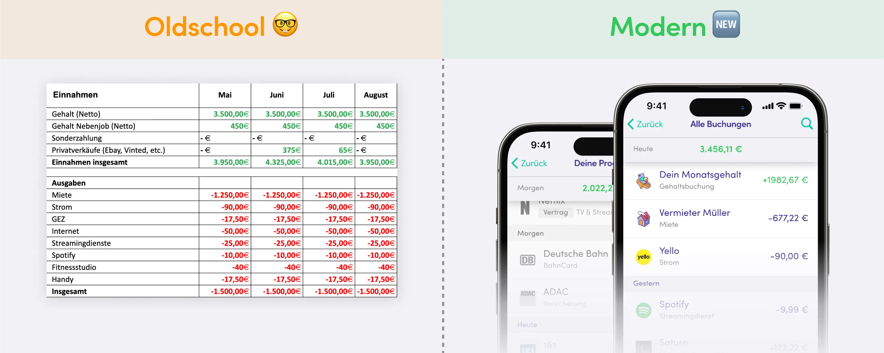 Links eine traditionelle Haushaltsbuch-Tabelle mit Einnahmen und Ausgaben, rechts eine moderne App-Ansicht auf einem Smartphone. Die Gegenüberstellung zeigt den Unterschied zwischen manueller Buchführung und digitaler Finanzverwaltung.x